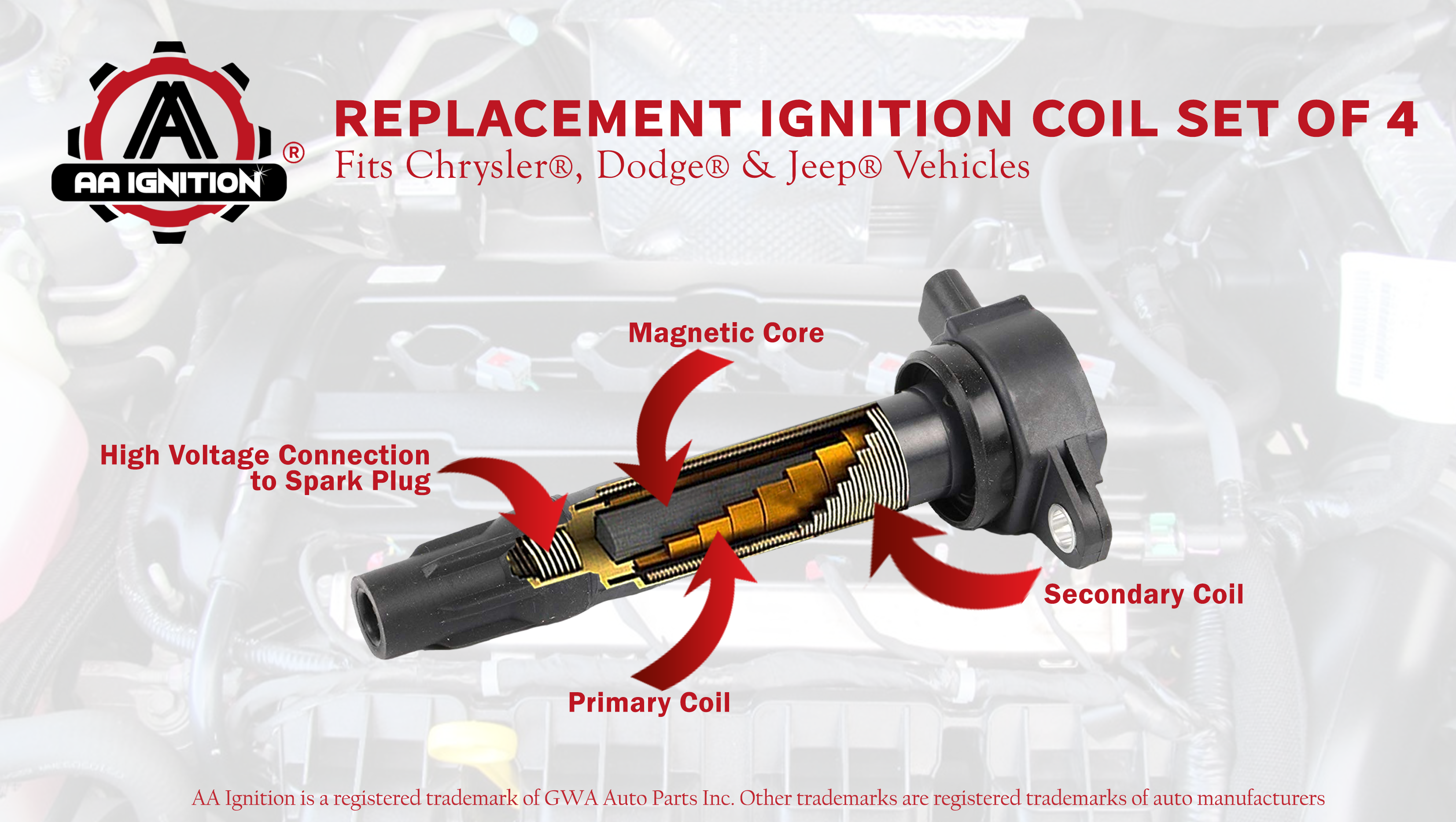 MCK 4pcs Ignition Coil Pack And Platinum Spark Plug Compatible with  Chrysler Dodge Jeep Sebring Caliber Journey Compass Patriot 07 08 09 10 11  12 13